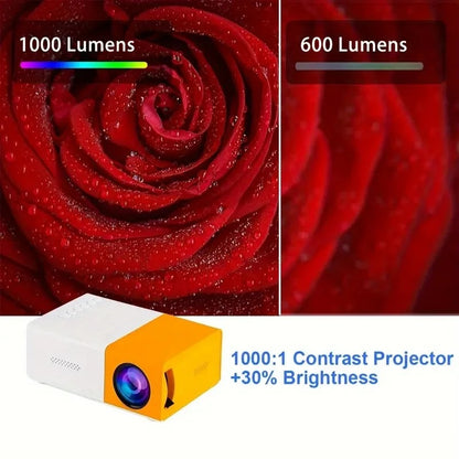 Mini projecteur LED 1080P portable avec télécommande